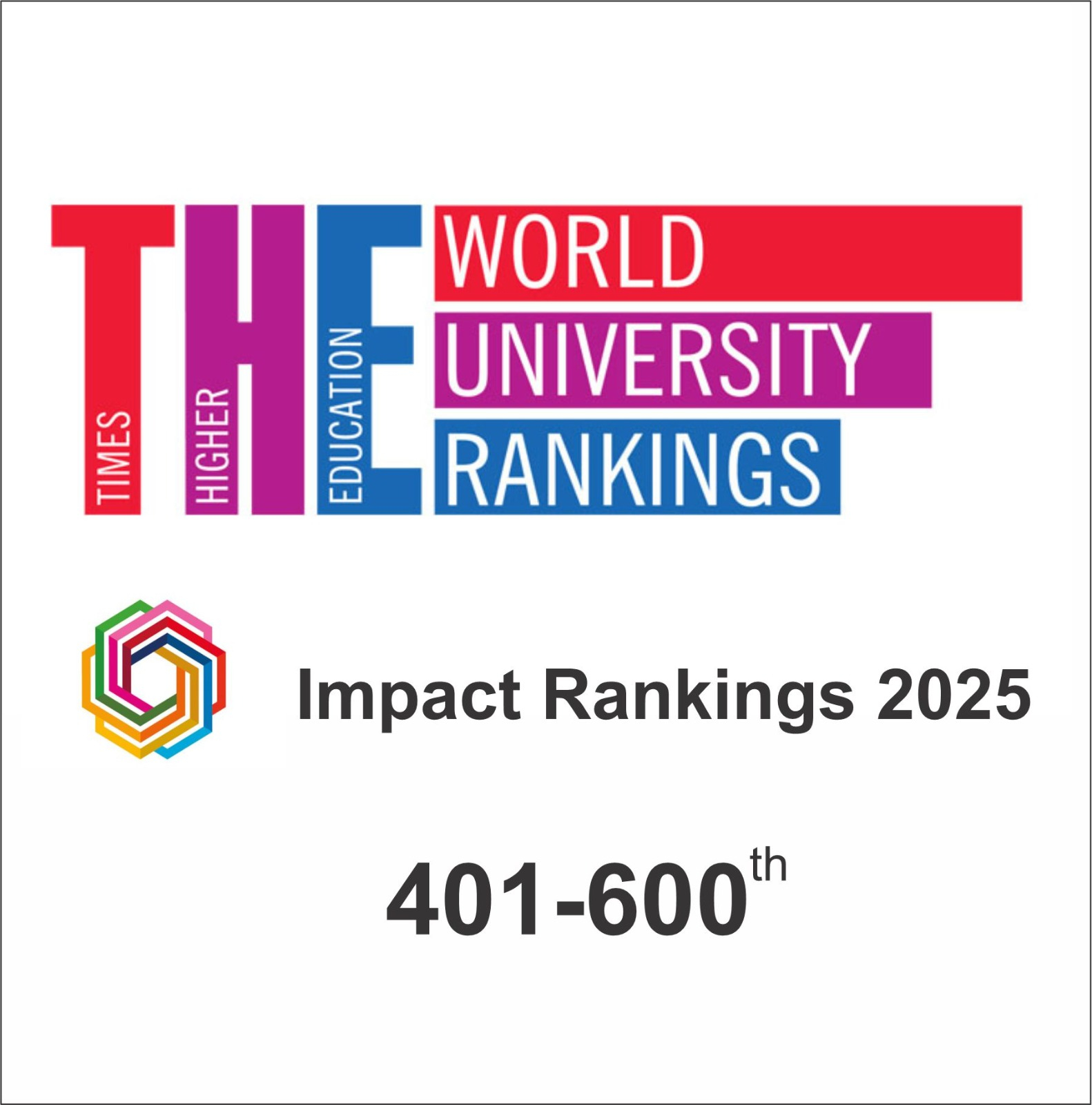 Times Higher Education Impact Rankings recognition
