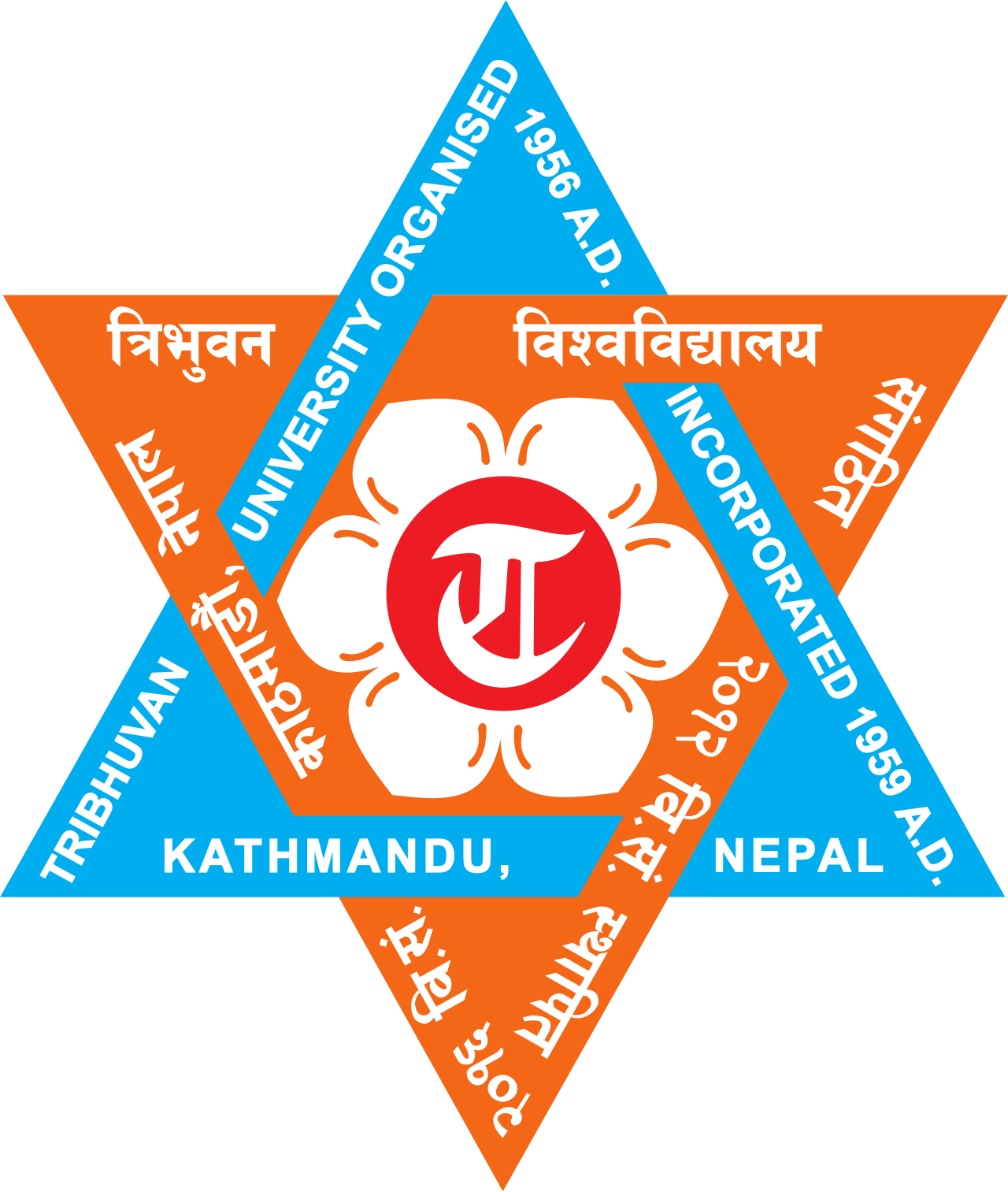 Tribhuwan University affiliation